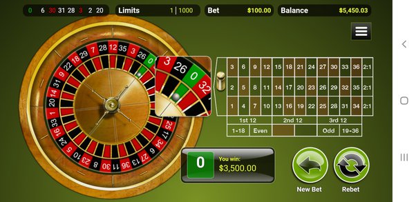 Luật chơi Roulette chi tiết